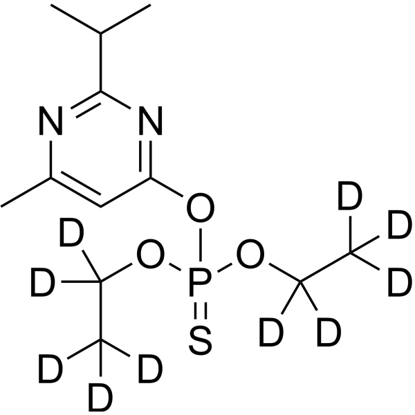 Diazinon-d10 100155-47-3